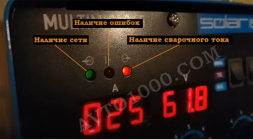Что обозначают индикаторы на панеле сварочного полуавтомата